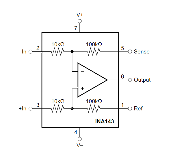 INA2143UA/2K5G4